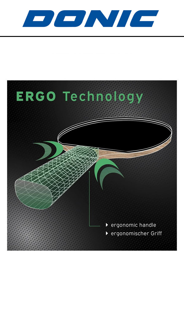 EGRO TECHNOLOGY