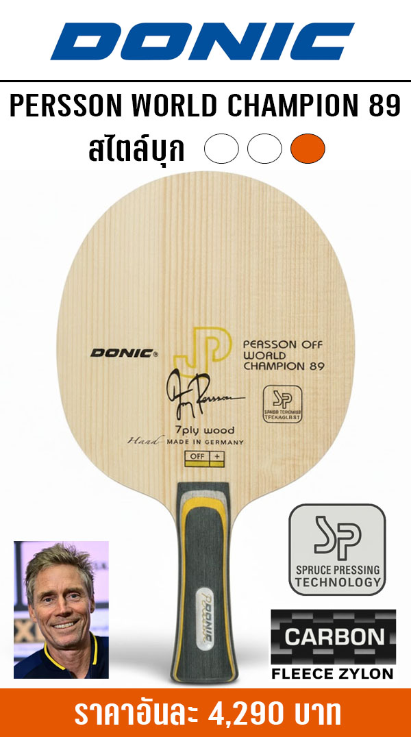 PERSSON WORLD 89 PERSSON WORLD 89