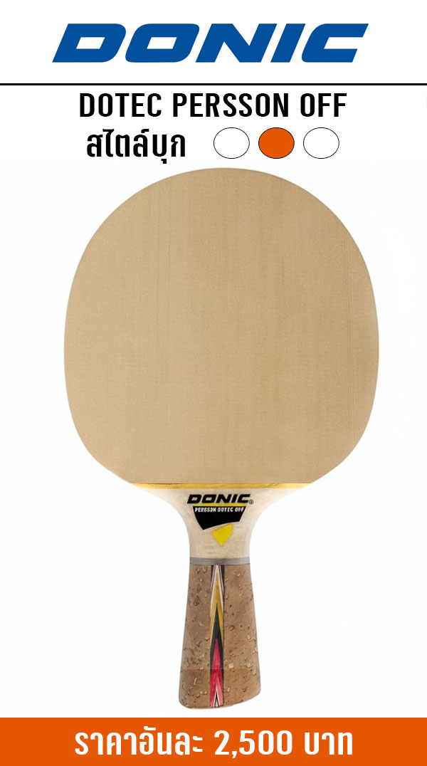 DOTEC PERSSON DOTEC PERSSON