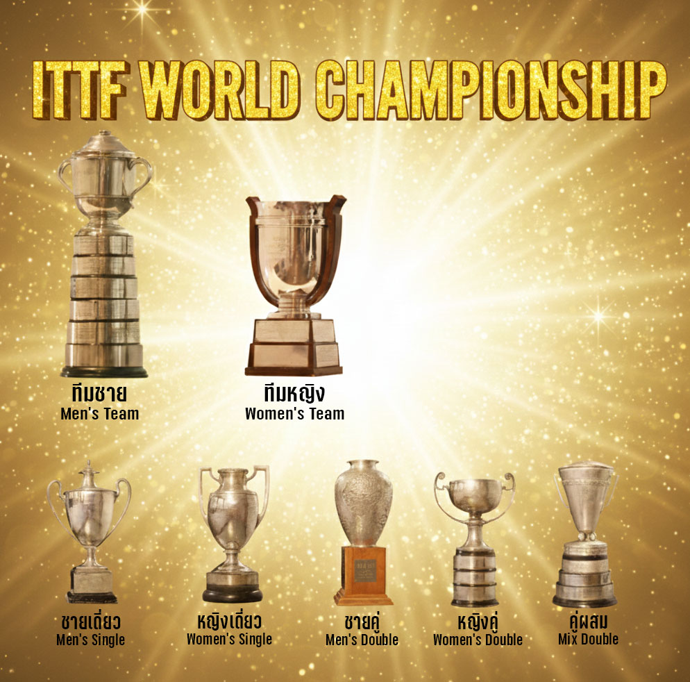 7WorldChampionshipThophy