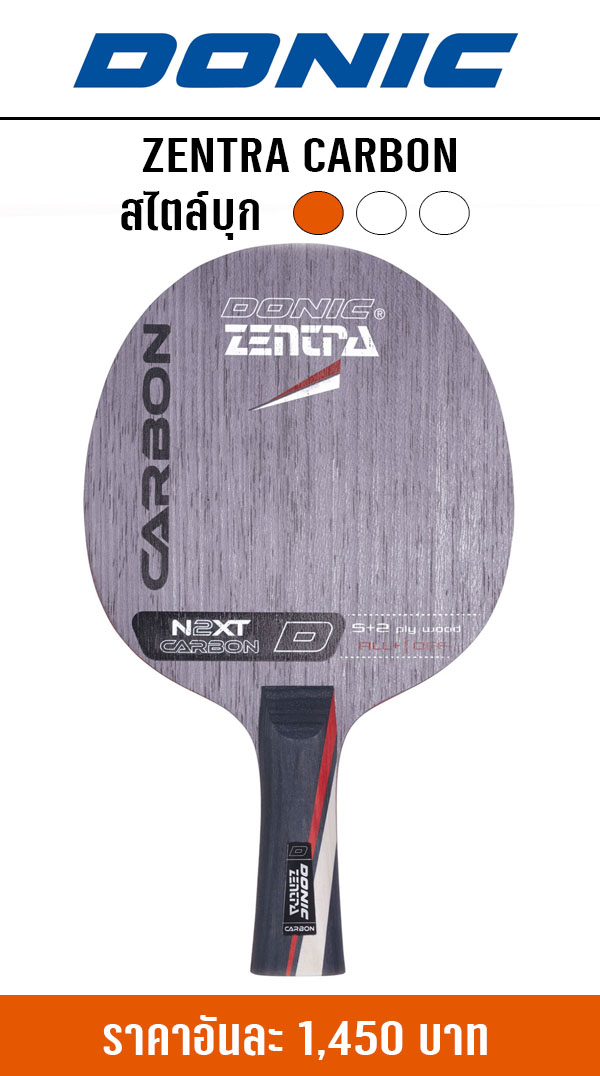 ZENTRA CARBON