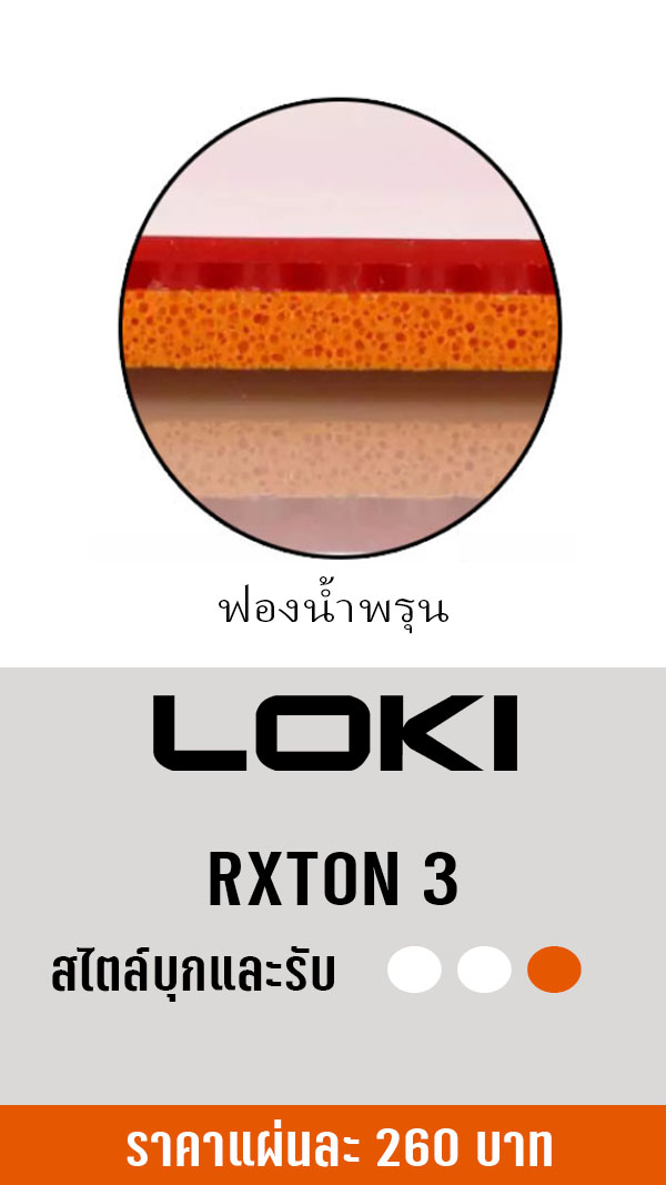 LOKI RXTON 3 1