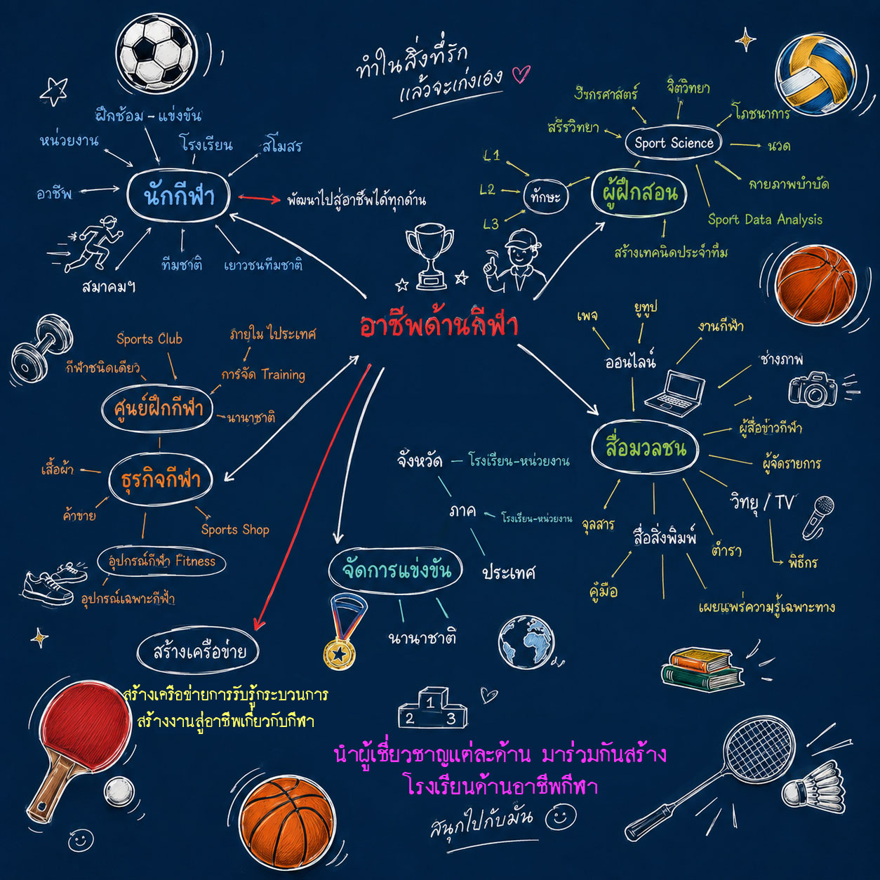 SportBusiness
