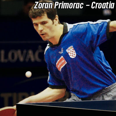 Zoran Primorac Zoran Primorac